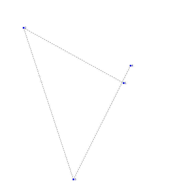 Flugauswertung